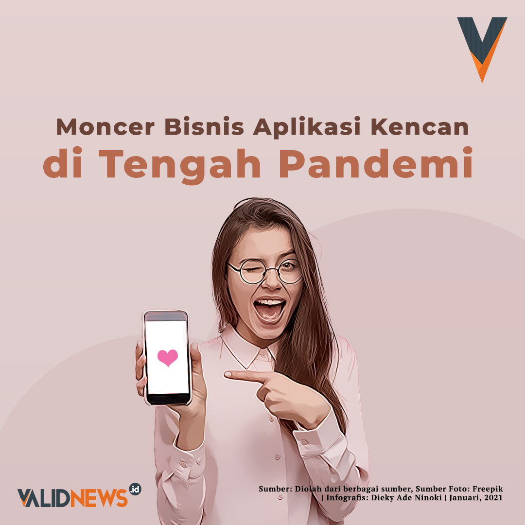 Moncer Bisnis Aplikasi Kencan di Tengah Pandemi